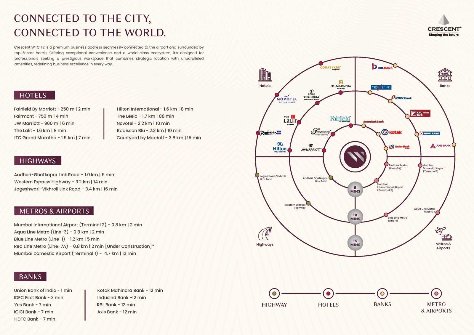 CRESCENT INFINITY Crescent Western Trade Center, Terminal 2, Andheri, Mumbai​